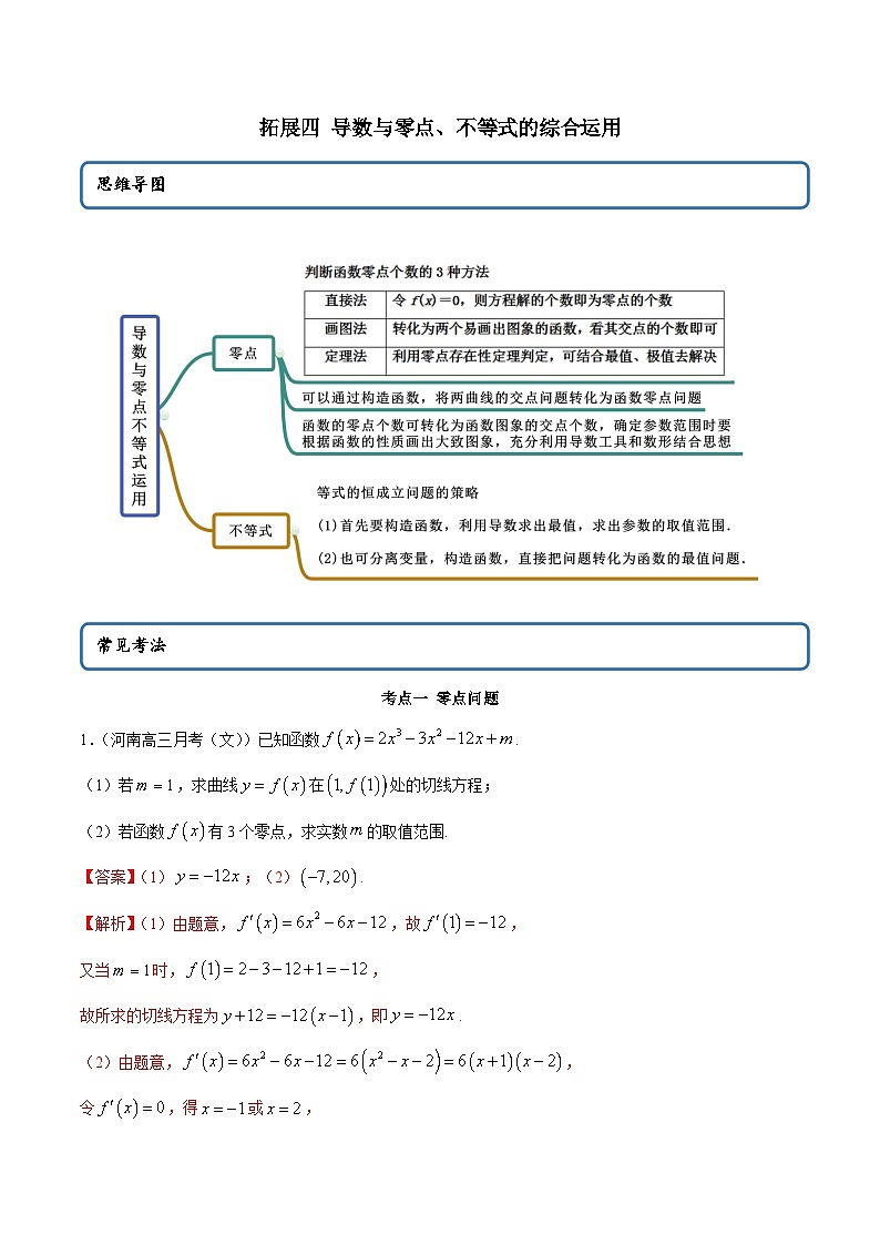 人教A版（2019）选修二 第四章数列 提高四 导数与零点、不等式的综合运用 高频考点题型全归纳+思维导图-教师版+学生版-讲义(题型专练)01