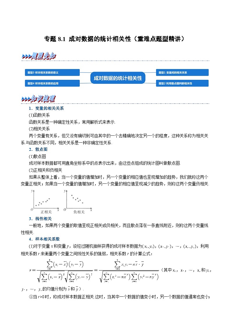 人教A版高中数学(选择性必修三)同步培优讲义专题8.1 成对数据的统计相关性（重难点题型精讲）（2份打包，原卷版+教师版）01