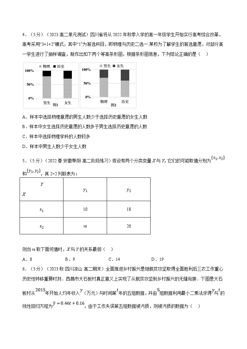 人教A版高中数学(选择性必修三)同步培优讲义专题8.8 成对数据的统计分析全章综合测试卷（基础篇）（2份打包，原卷版+教师版）02