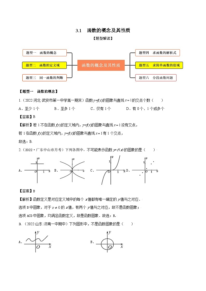3.1函数的概念及其表示（精练）（解析版） 第1页
