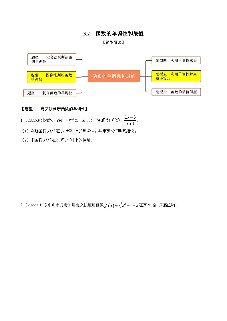 3.2函数的单调性和最值（精练）（原卷版） 第1页