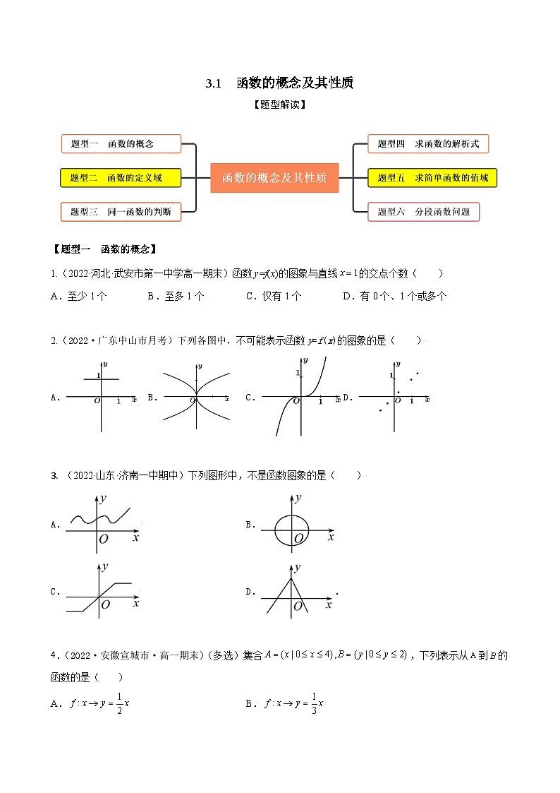 3.1函数的概念及其表示（精练）（原卷版） 第1页