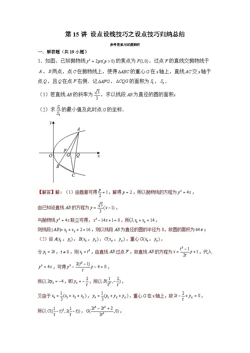 新高考数学二轮复习圆锥曲线专题突破提升练习第15讲 设点设线技巧之设点技巧归纳总结（解析版）第1页