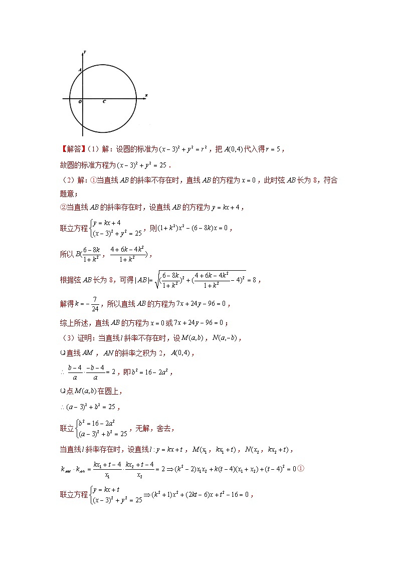 新高考数学二轮复习圆锥曲线专题突破提升练习第23讲 定点问题（解析版）第2页
