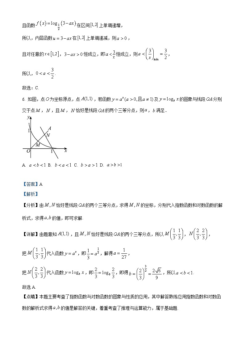 湖南省长沙市湖南师范大学附属中学2023-2024学年高一上学期期中考试数学试题（Word版附解析）03