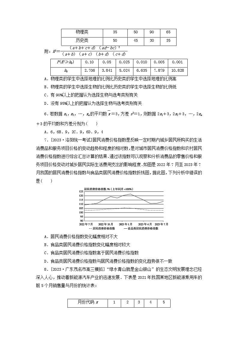 统考版2024届高考数学二轮专项分层特训卷一客观题专练15统计文（附解析）第2页