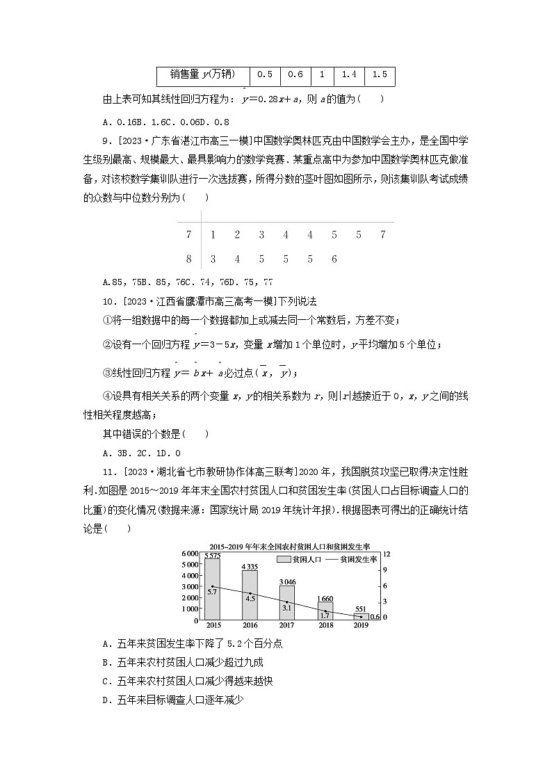 统考版2024届高考数学二轮专项分层特训卷一客观题专练15统计文（附解析）第3页
