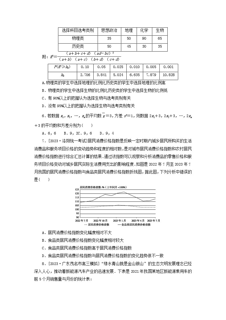 统考版2024届高考数学二轮专项分层特训卷一客观题专练15统计理（附解析）第2页
