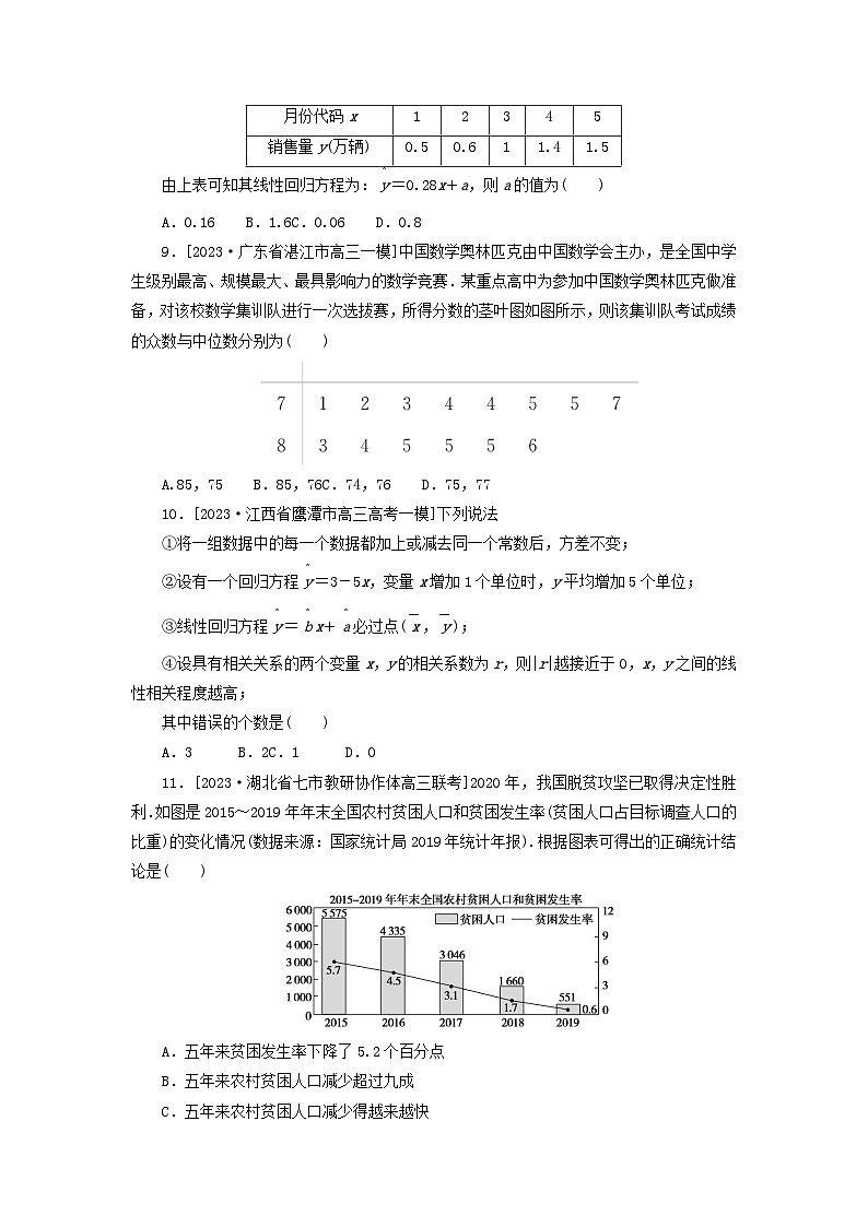 统考版2024届高考数学二轮专项分层特训卷一客观题专练15统计理（附解析）第3页