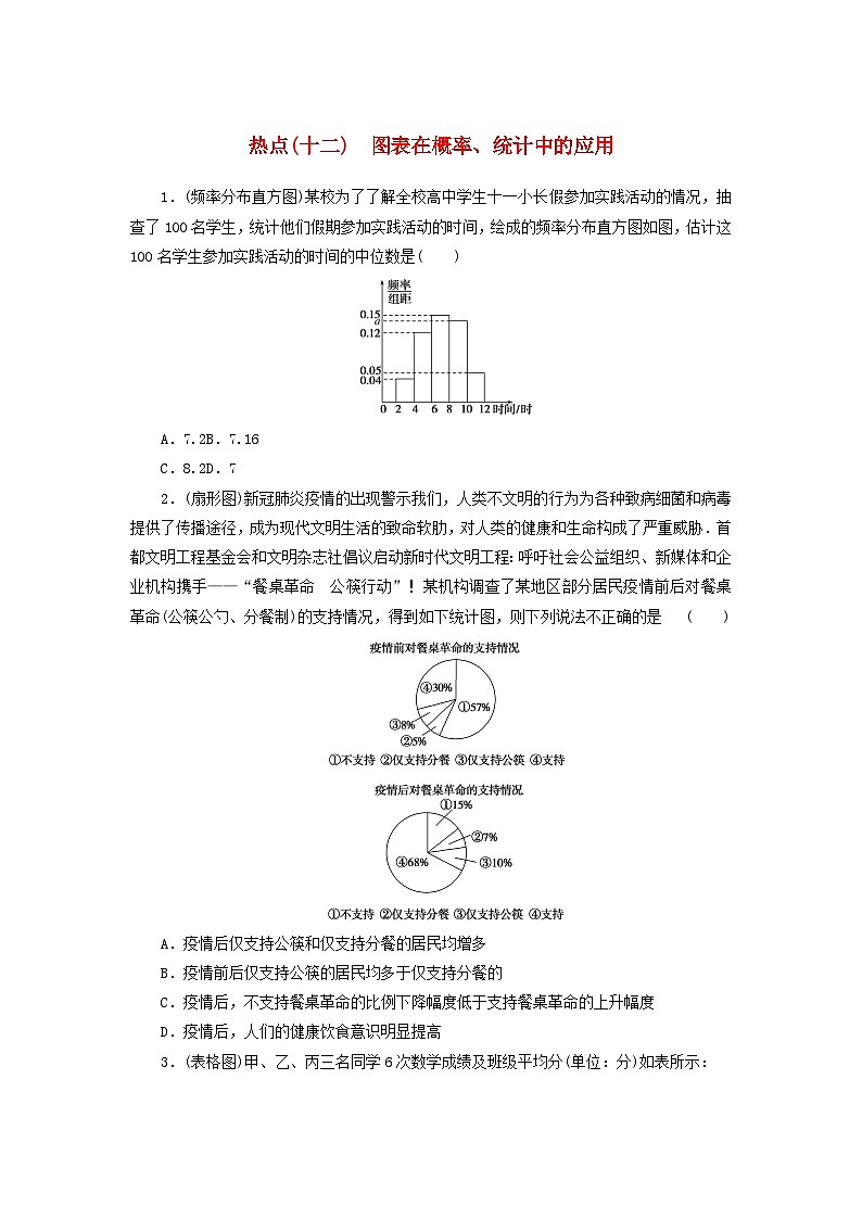 统考版2024届高考数学二轮专项分层特训卷四热点问题专练热点十二图表在概率统计中的应用理（附解析）第1页