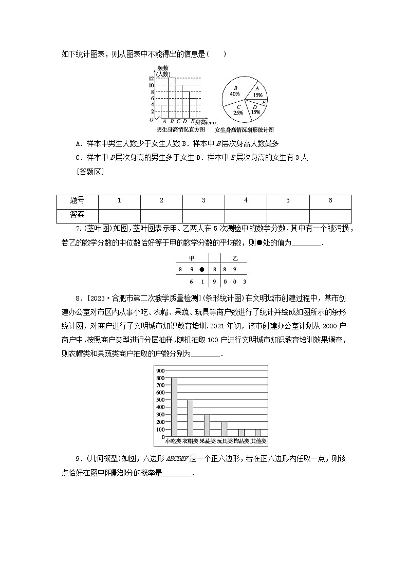 统考版2024届高考数学二轮专项分层特训卷四热点问题专练热点十二图表在概率统计中的应用文（附解析）第3页