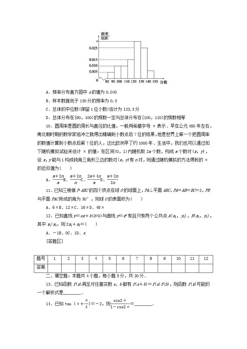 统考版2024届高考数学二轮专项分层特训卷五仿真模拟专练三文（附解析）第2页