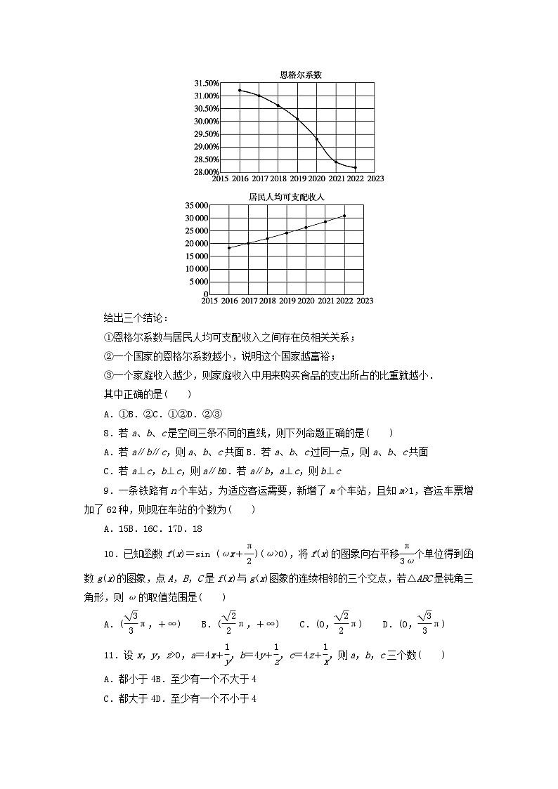统考版2024届高考数学二轮专项分层特训卷五仿真模拟专练三理（附解析）第2页