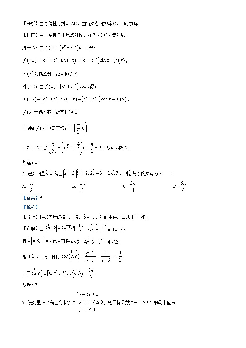 四川省南充市阆中中学2024届高三一模数学（理）试题（Word版附解析）03