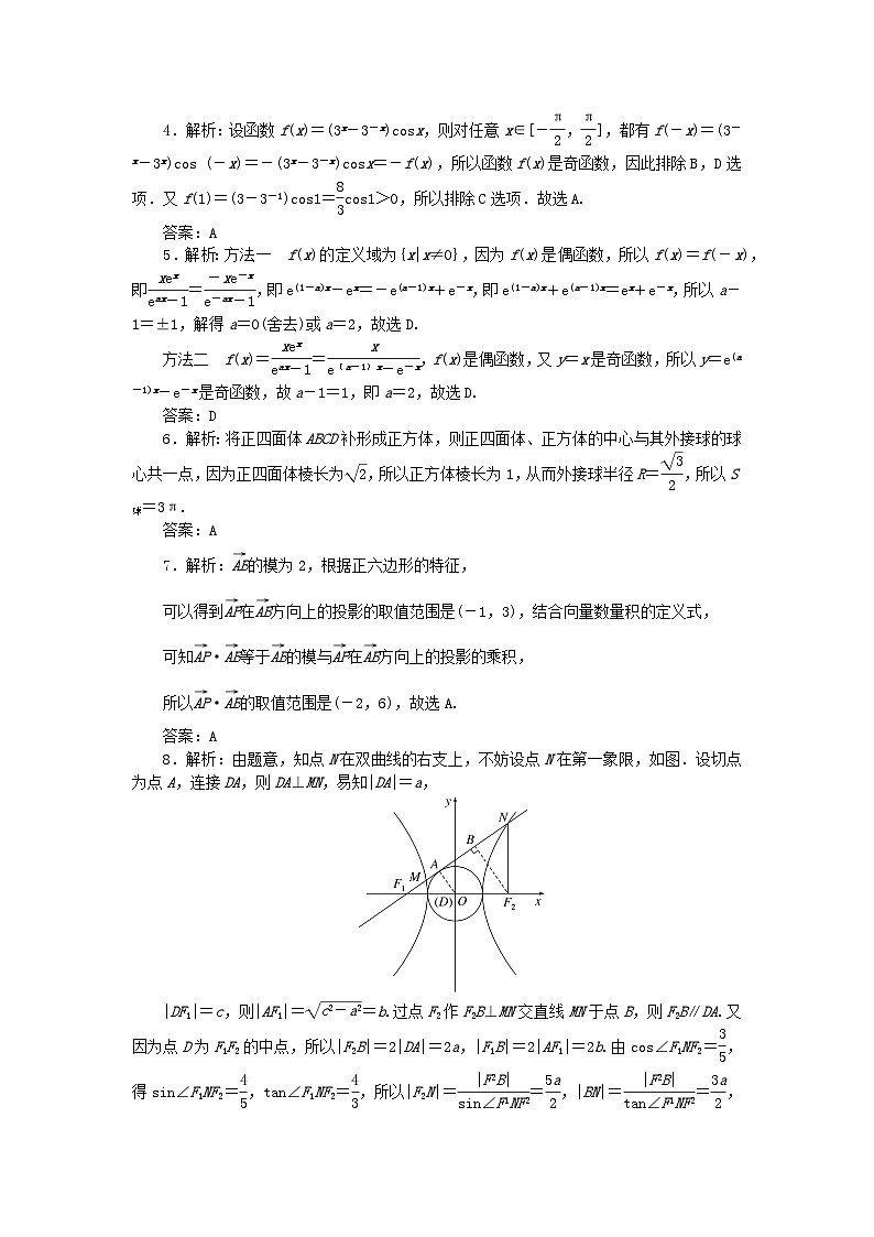 新教材2024届高考数学二轮专项分层特训卷一解题方法专练方法1直接法排除法特值法数形结合法（附解析）第3页