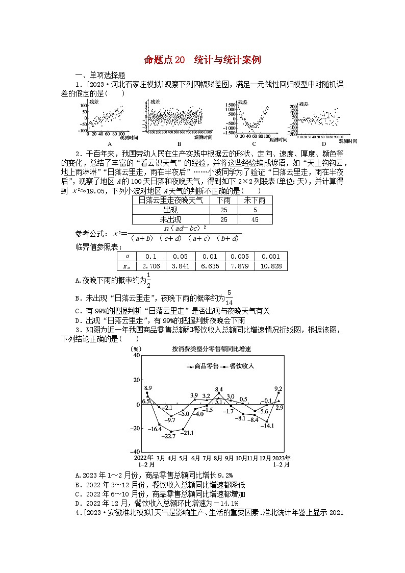 新教材2024届高考数学二轮专项分层特训卷二命题点加强练命题点20统计与统计案例小题突破（附解析）第1页