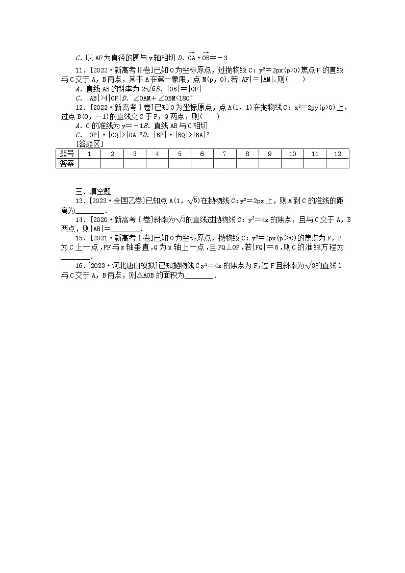 新教材2024届高考数学二轮专项分层特训卷二命题点加强练命题点26抛物线小题突破（附解析）第2页