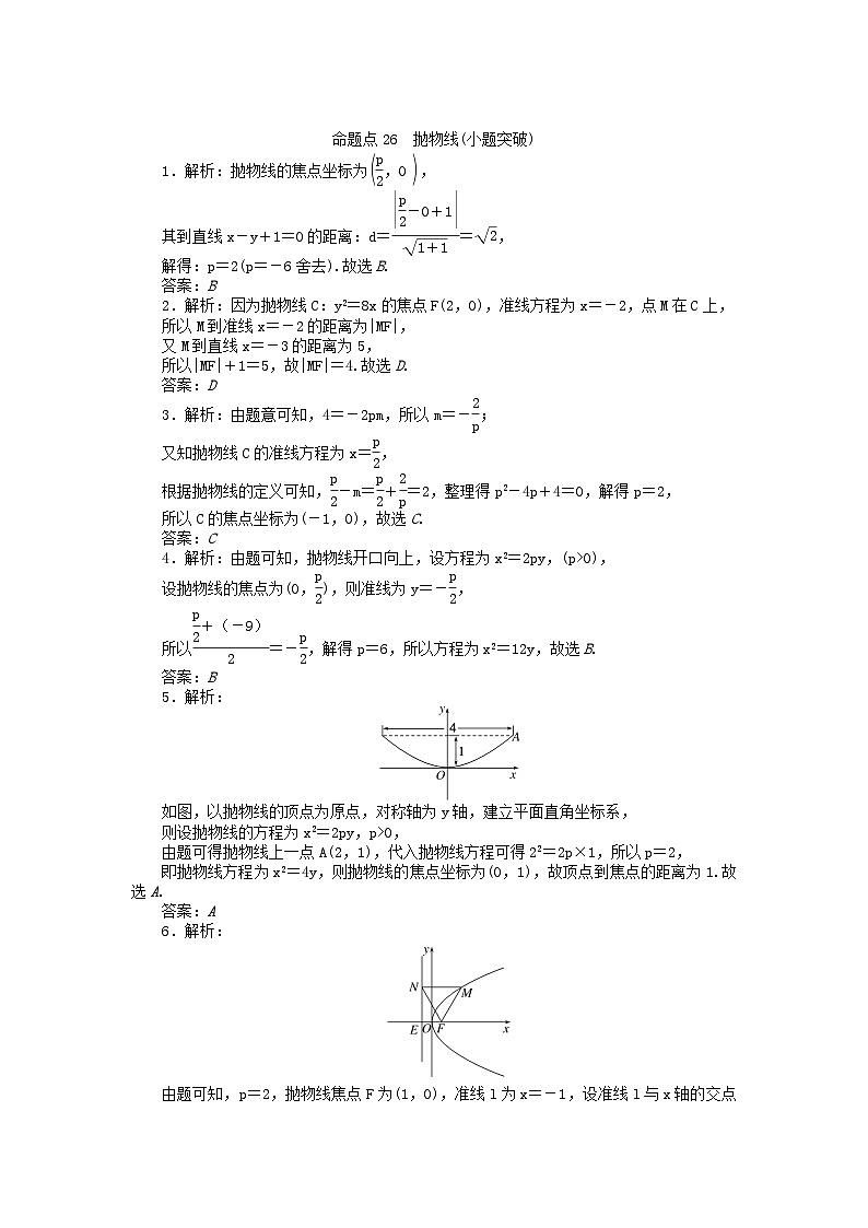 新教材2024届高考数学二轮专项分层特训卷二命题点加强练命题点26抛物线小题突破（附解析）第3页