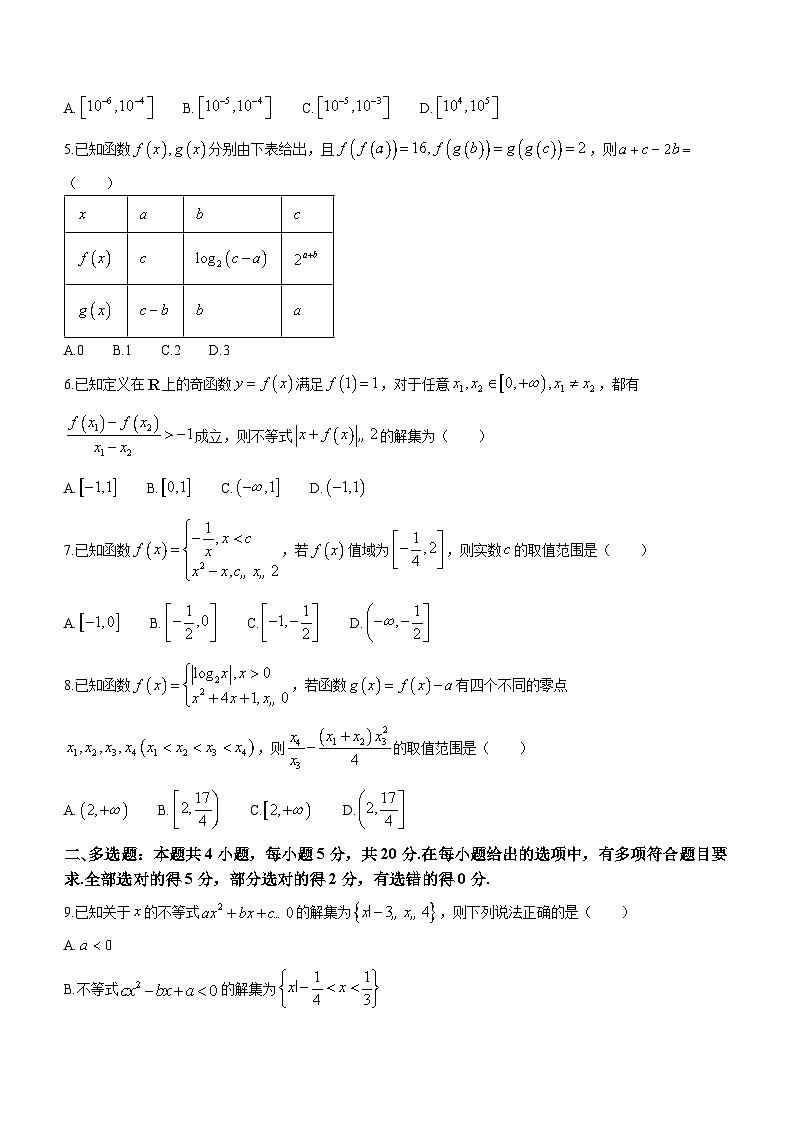 安徽省阜阳市第三中学2023-2024学年高一上学期12月二调（期中）数学试题（Word版附解析）02