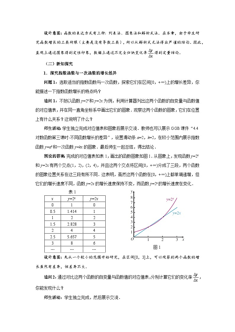 不同函数增长的差异教案02