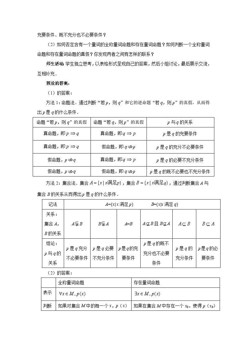 常用逻辑用语小结课教案02