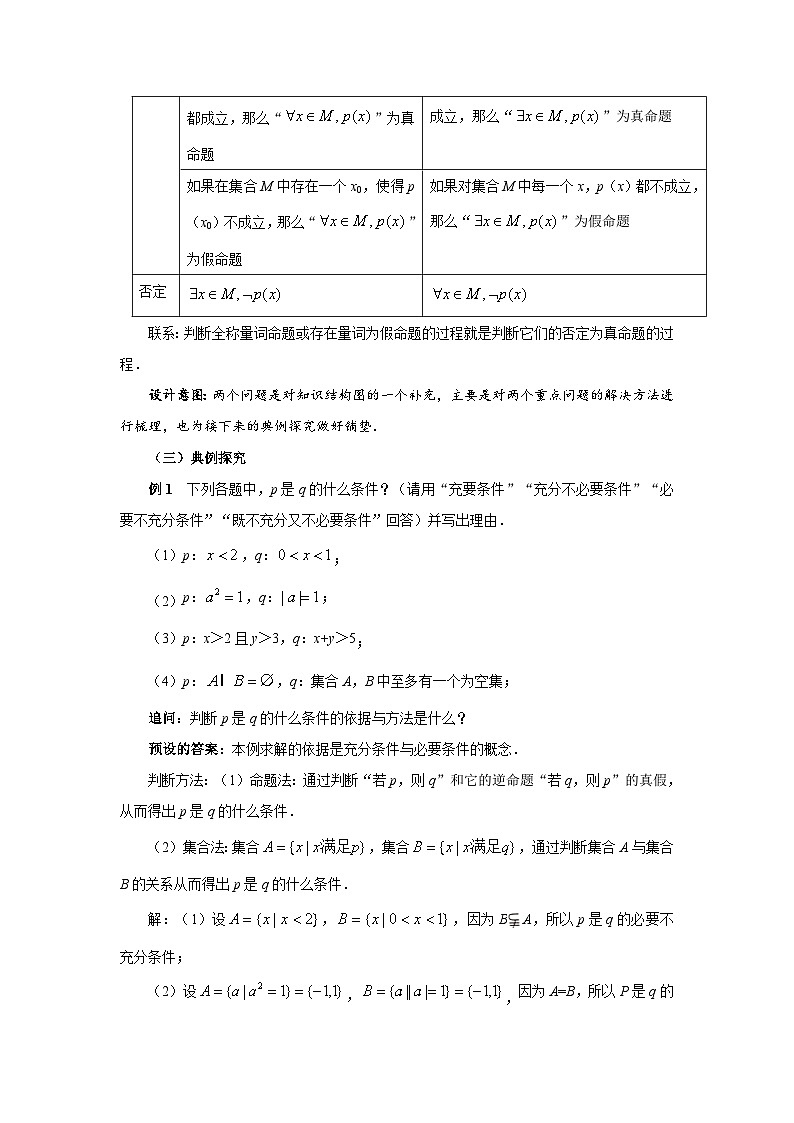 常用逻辑用语小结课教案03