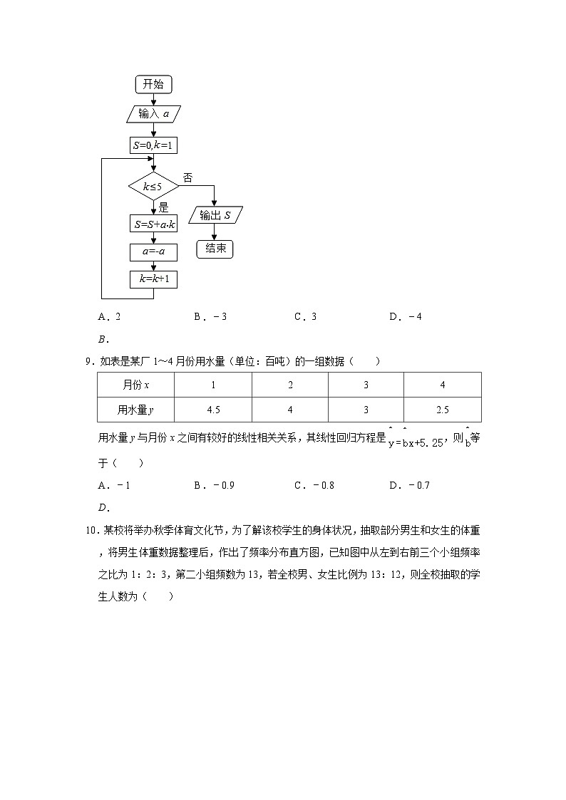 2020-2021年陕西省铜川市王益区高一数学下学期期中试卷及答案第3页