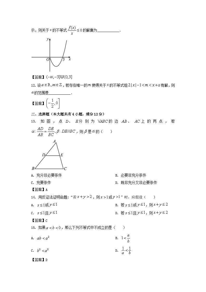 2022-2023年上海市长宁区高一数学上学期期末试卷及答案第2页