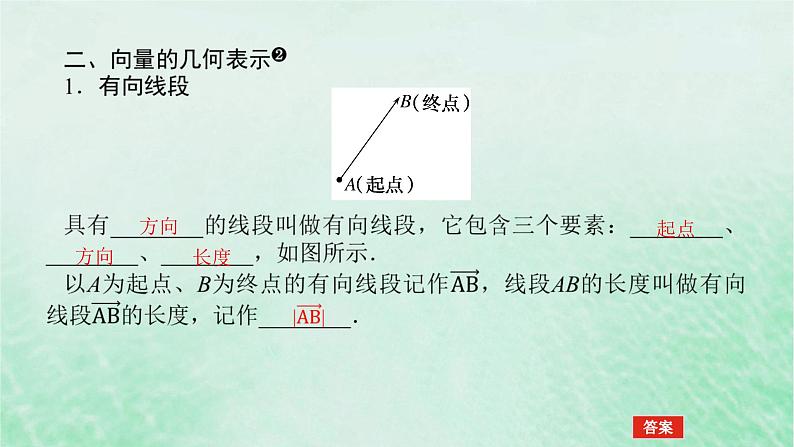 2024版新教材高中数学第六章平面向量及其应用6.1平面向量的概念课件新人教A版必修第二册第6页