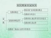 2024版新教材高中數(shù)學(xué)第七章復(fù)數(shù)章末復(fù)習(xí)課課件新人教A版必修第二冊