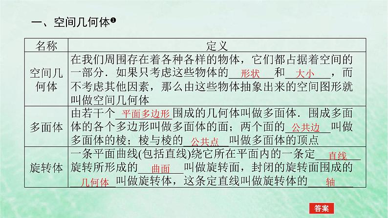 2024版新教材高中数学第八章立体几何初步8.1基本立体图形第一课时棱柱棱锥棱台课件新人教A版必修第二册第4页