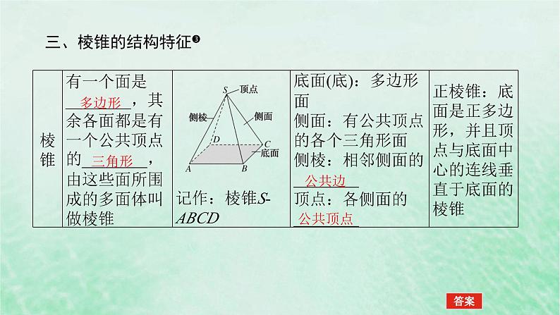 2024版新教材高中数学第八章立体几何初步8.1基本立体图形第一课时棱柱棱锥棱台课件新人教A版必修第二册第8页