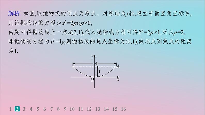 适用于新高考新教材2024版高考数学二轮复习考点突破练12圆锥曲线的方程与性质课件04