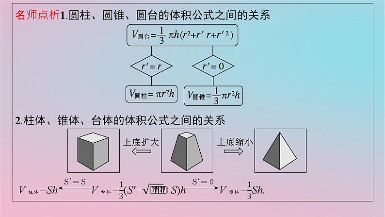 适用于新高考新教材2024版高考数学二轮复习上篇六大核心专题主攻专题3立体几何课件04