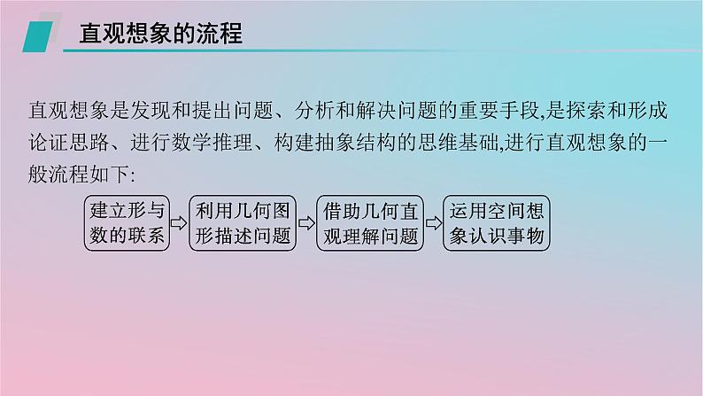 适用于新高考新教材2024版高考数学二轮复习下篇能力培养思维进阶2直观想象课件第3页