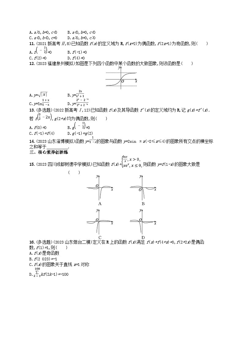 适用于新高考新教材2024版高考数学二轮复习考点突破练15函数的图象与性质第2页