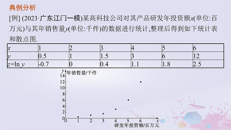 适用于新高考新教材广西专版2024届高考数学二轮总复习专题5统计与概率素养提升微专题六非线性经验回归问题课件第3页