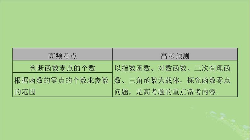 新教材适用2024版高考数学二轮总复习第1篇核心专题提升多维突破专题3函数与导数第5讲利用导数研究函数的零点问题课件05