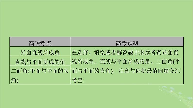 新教材适用2024版高考数学二轮总复习第1篇核心专题提升多维突破专题4立体几何第3讲空间向量与空间角课件05