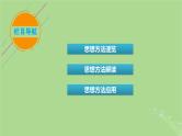 新教材适用2024版高考数学二轮总复习第2篇核心素养谋局思想方法导航第4讲转化与化归思想课件