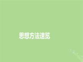 新教材适用2024版高考数学二轮总复习第2篇核心素养谋局思想方法导航第4讲转化与化归思想课件
