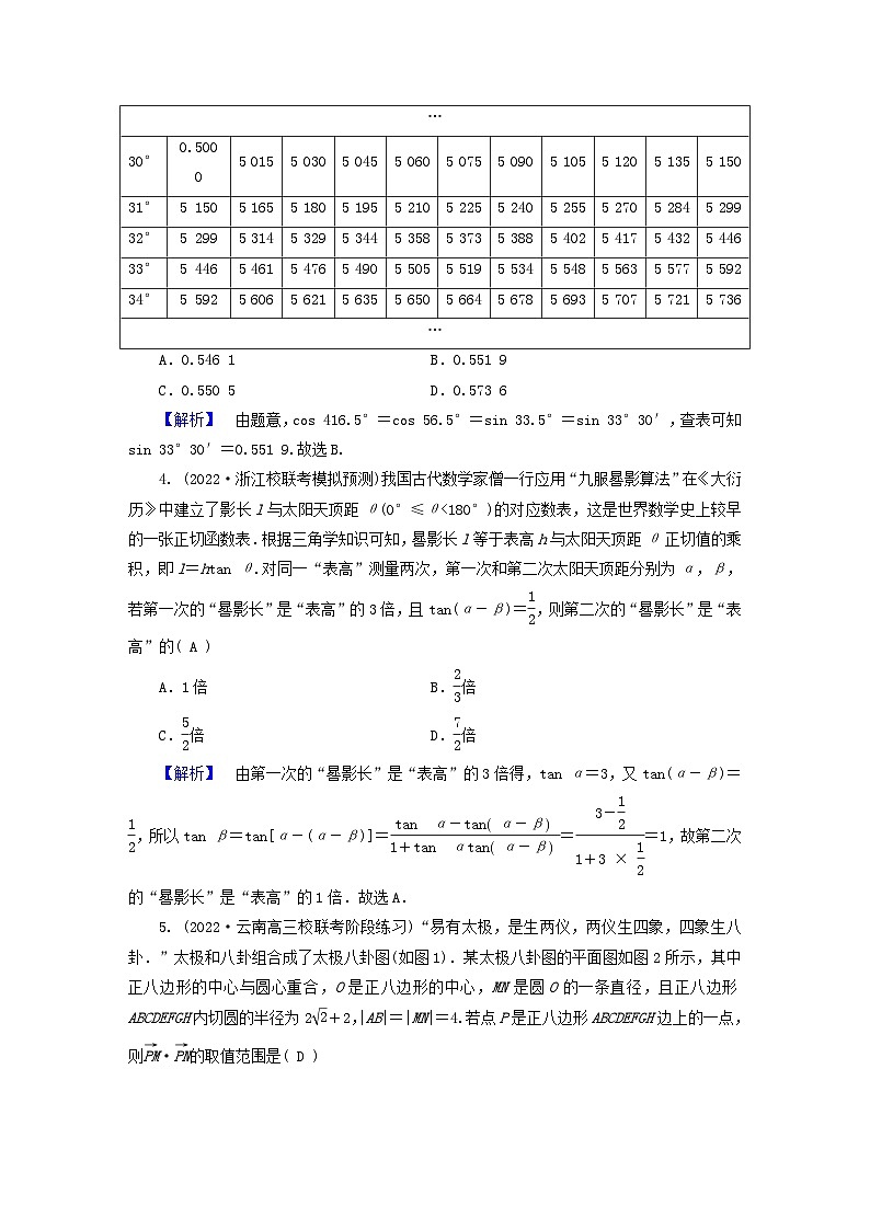 新教材适用2024版高考数学二轮总复习第3篇方法技巧引领必考小题练透第3讲创新情境与数学文化第2页
