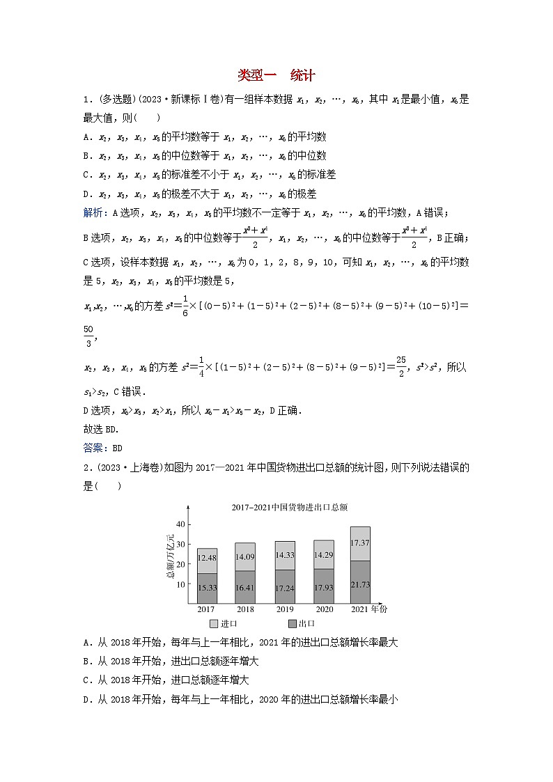 2024届高考数学二轮专题复习与测试第一部分专题四概率与统计01真题赏析类型一统计第1页