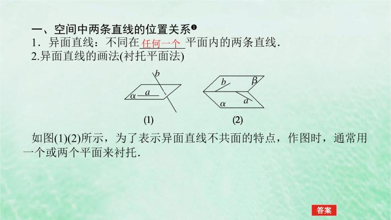 2024版新教材高中数学第八章立体几何初步8.4空间点直线平面之间的位置关系8.4.2空间点直线平面之间的位置关系课件新人教A版必修第二册04