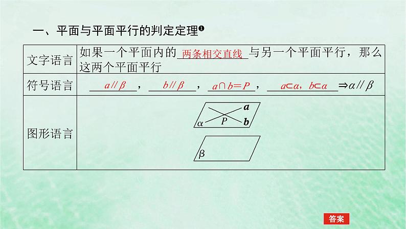 2024版新教材高中数学第八章立体几何初步8.5空间直线平面的平行8.5.3平面与平面平行课件新人教A版必修第二册第4页