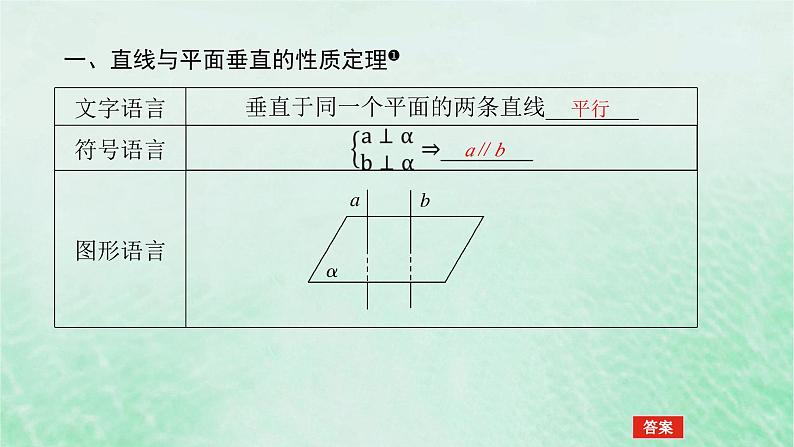 2024版新教材高中数学第八章立体几何初步8.6空间直线平面的垂直8.6.2直线与平面垂直第二课时直线与平面垂直的性质课件新人教A版必修第二册04