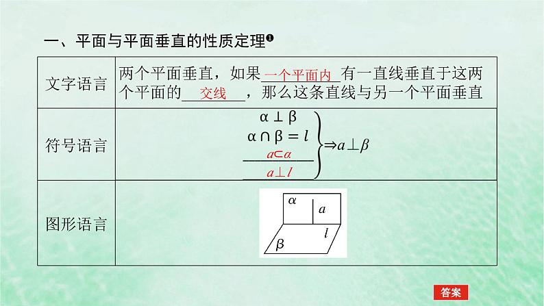 2024版新教材高中数学第八章立体几何初步8.6空间直线平面的垂直8.6.3平面与平面垂直第二课时平面与平面垂直的性质课件新人教A版必修第二册第4页