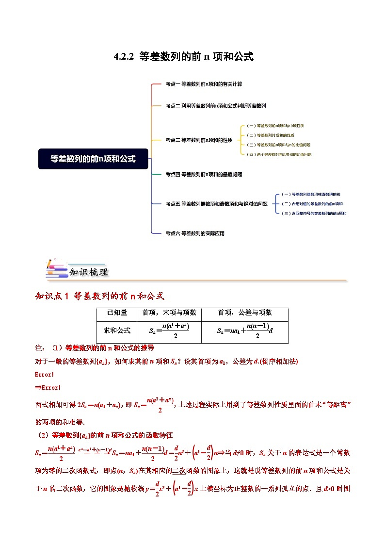 人教A版（2019）选修二 第四章数列 4.2.2 等差数列的前n项和 全题型归纳（讲义）+课后分层专练 （同步练习）01