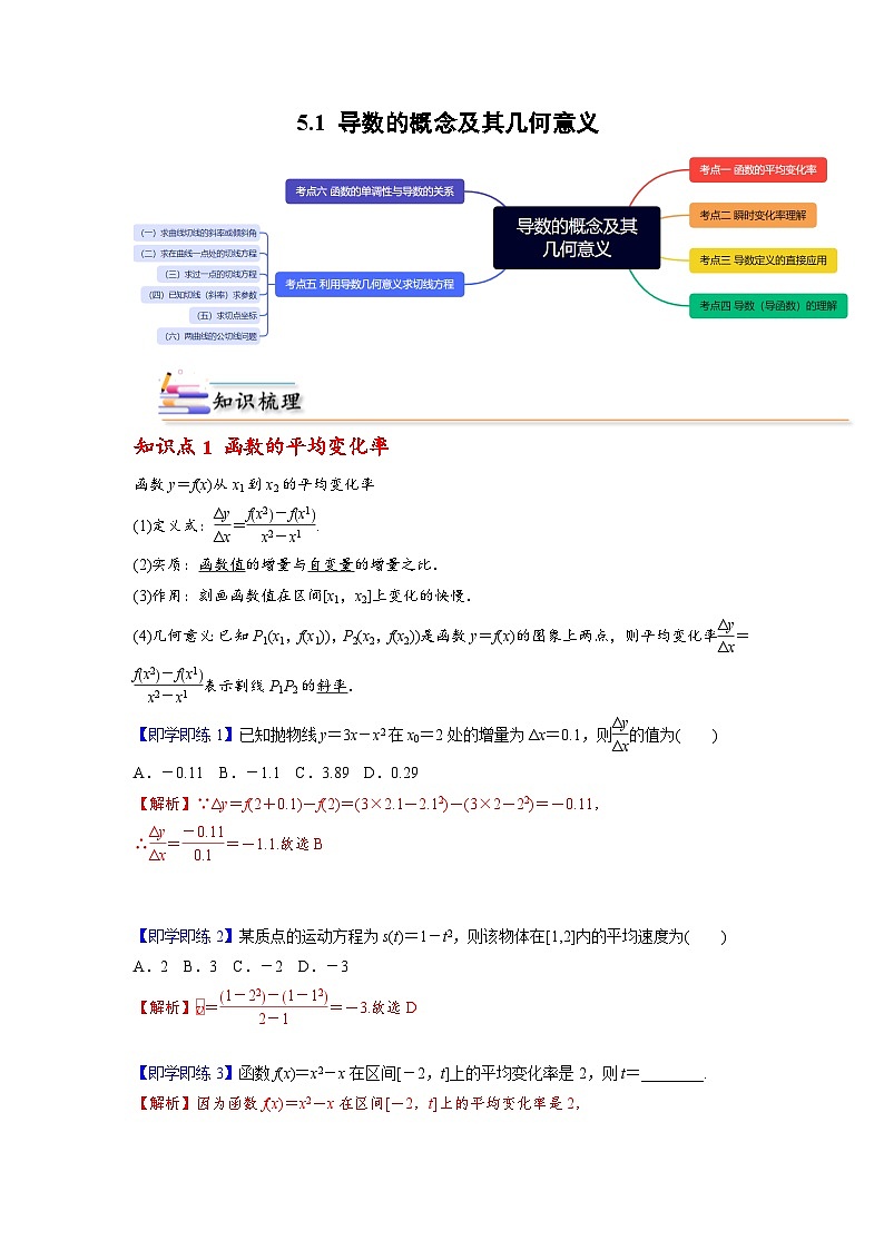 人教A版（2019）选修二 第五章一元函数的导数及其应用 5.1 导数的概念及其意义 全题型归纳（讲义）+课后分层专练 （同步练习）01