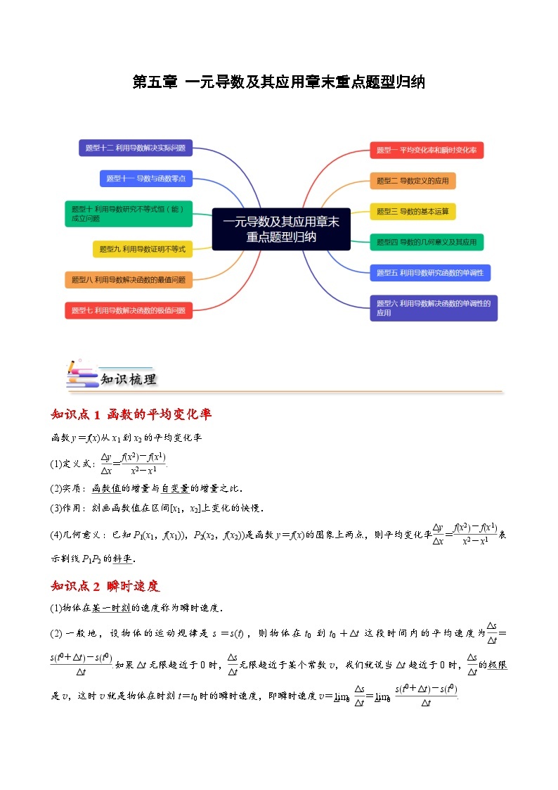 人教A版（2019）选修二 第五章一元函数的导数及其应用 第五章 一元导数及其应用章末重点题型归纳01